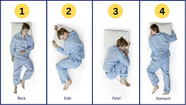 Sleeping Positions