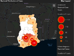 Information provided by the Ghana Health Service site on COVID-19