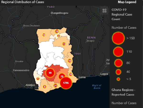 Information provided by the Ghana Health Service site on COVID-19