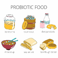 File photo: Probiotic foods