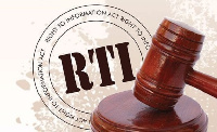 RTI logo