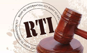 RTI logo