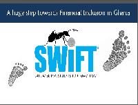 SWIFT logo