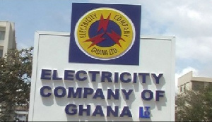 ECG Sign Post