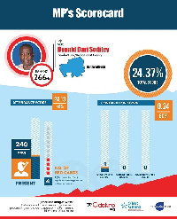 Ghana heads to the polls on December 7 to elect a president and 275 Members of Parliament