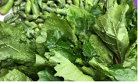 Some green leafy vegetables