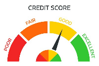 There has been an active debate over the existance of a credit scoring system in Ghana