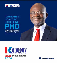 Kennedy Agyapong is a flagbearer hopeful of the NPP