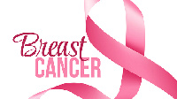 October of every year is set aside to create breast cancer awareness