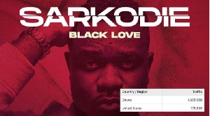 Sarkodie held his Black Love virtual concert earlier today