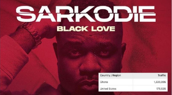 Sarkodie held his Black Love virtual concert earlier today