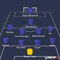 Team Medeama SC's lineup