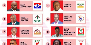 Parties Position On Ballot1.jpeg