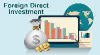 2020 FDI saw an increase of about 140% over 2019