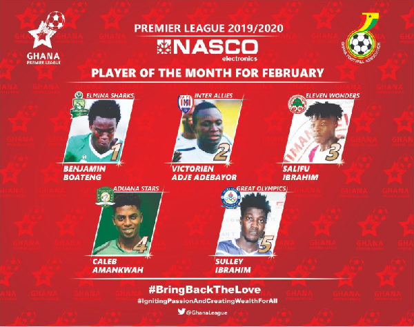 Shortlist of players for Ghana Premier League NASCO Player of the Month