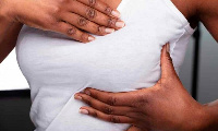 A woman examining her breast for lump(s)