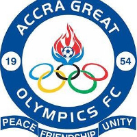 Accra Great Olympics FC