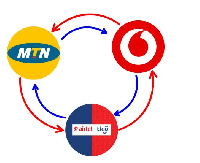 The monthly average transactions using the 