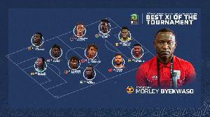 AFCON Best XI