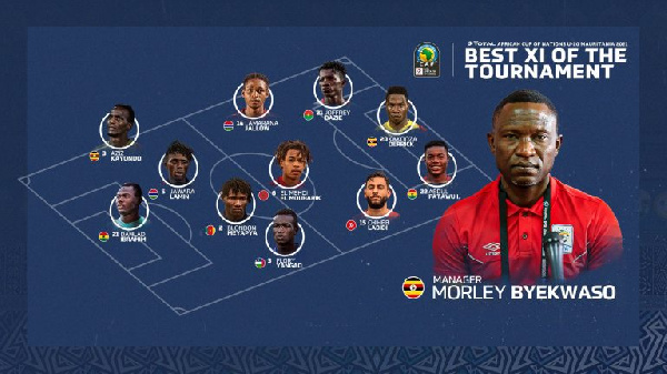 AFCON Best XI