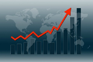 World Economy Growth