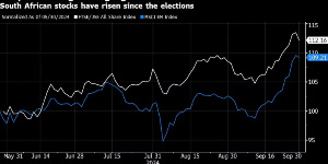 Next Phase of South Africa’s Business-Government Pact Eyes 3% Growth