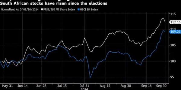 Next Phase of South Africa’s Business-Government Pact Eyes 3% Growth