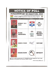 4 candidates to contest the Kumawu Constituency