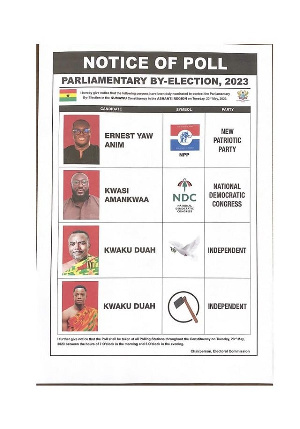 4 candidates to contest the Kumawu Constituency