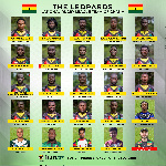 The Leopards  squad