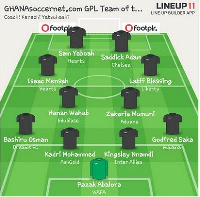 GPL Team of the Week