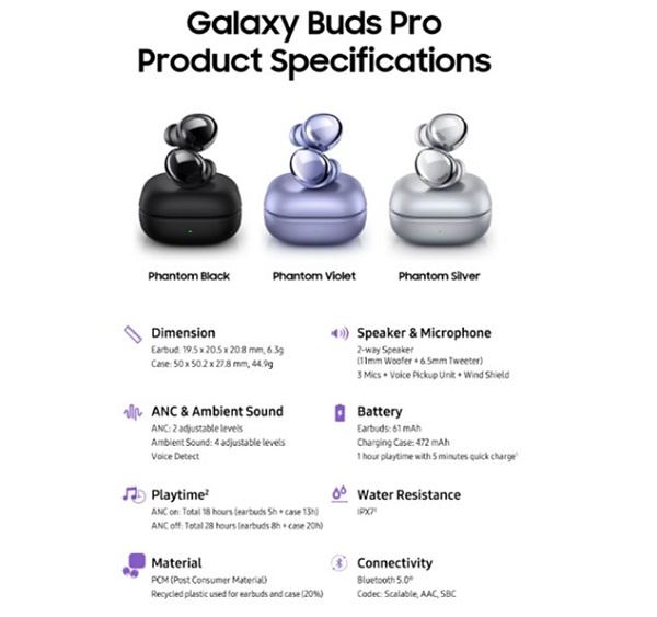 Galaxy Buds Pro