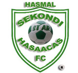 Hasaacas players to be evicted from rented house