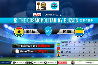 GhanaWeb is partnering The Cosmopolitan by Eliza’s for the 2021 AFCON