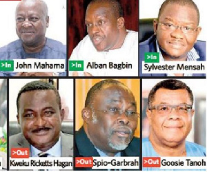 The NDC flagbearer aspirants