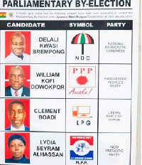 The ballot paper