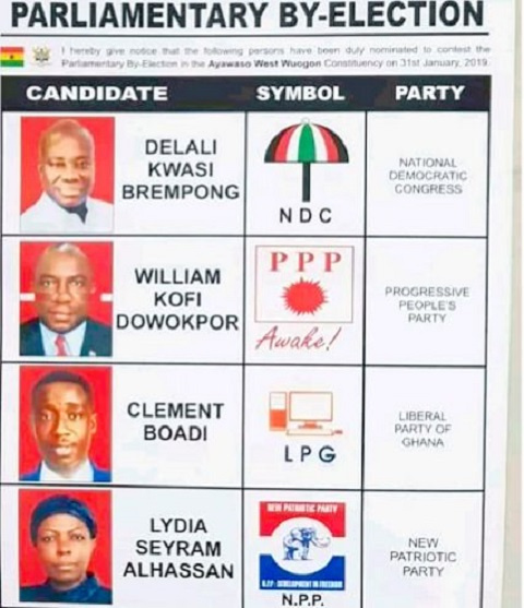 The ballot paper