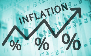 Global financing conditions have eased slightly