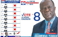 NPP chair hopeful Abankwa-Yeboah