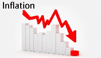 Inflation slowed down in June 2024 printing at 22.8%.