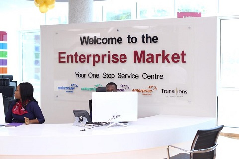 Enterprise Market