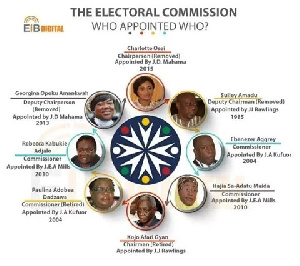 All the former Electoral Commissioners from the Rawlings regime till date