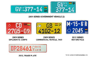 Ghana Plates