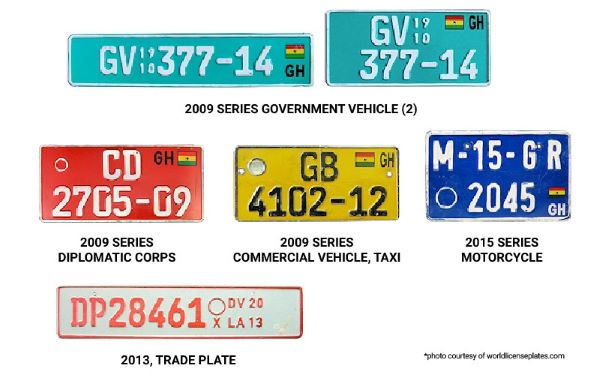 Number Plates