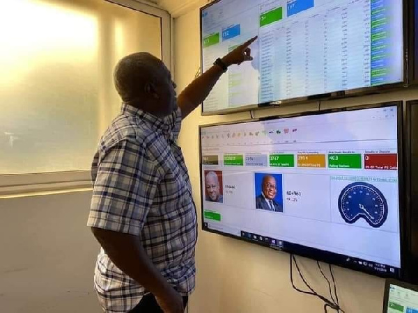 John Dramani Mahama was the presidential candidate of the NDC in 2020