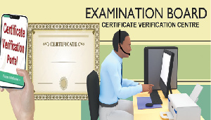 fake-certificate