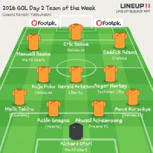 GPL team of the week