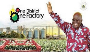 One District One Factory