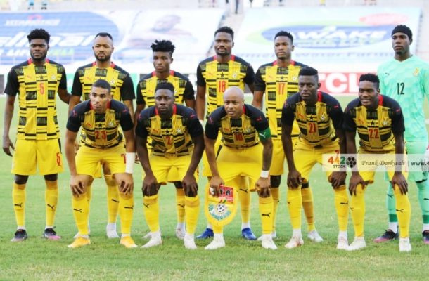 Black Stars have existed the 2021 AFCON tournament after losing to Comoros