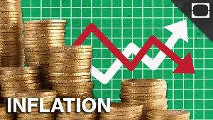 Producer Price Inflation surges to 33.2% in August 2024